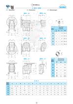 Reductor BFK - 11