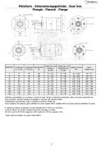 Reductor Epicicloidal R - 2