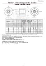 Reductor Epicicloidal R - 9