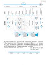 RIGHT ANGLE GEARBOX - 3