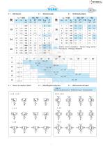 RIGHT ANGLE GEARBOX - 5