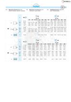 RIGHT ANGLE GEARBOX - 7