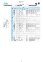SFK-SRK WORM GEARBOXES-10