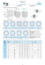 SFK-SRK WORM GEARBOXES-13
