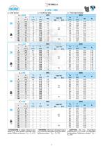 SFK-SRK WORM GEARBOXES-4