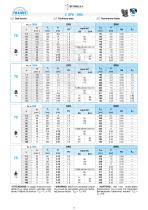 SFK-SRK WORM GEARBOXES-8