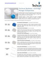 Cartridge Components - 1