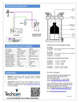 TS1250 Series Pressure Tanks - 2