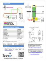 TS5000DMP Series - 2