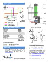 TS7000IMP Series - 2