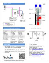 TS941 Series - 2