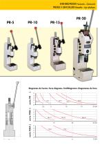 AGME Toggle Presses - 5