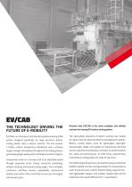 EV/CAB Continuous CAB Line for brazing EV Battery Cooling Plates-2