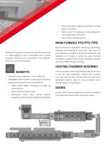 MESH BELT Conveyor Furnaces-3