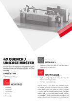UniCase Master 4D Quench-2