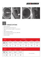 Vector HV Single -chamber High Vacuum Furnace for multipurpose and dedicated applications-4