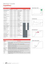 Electric Precision Fastening Systems EUEN Web - 8