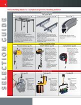 ERGONOMIC HANDLING SYSTEMS - IRITS-0309-035 - 4