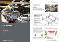 Ergonomic Handling Sytems - 4