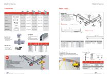 Ergonomic Handling Sytems - 7