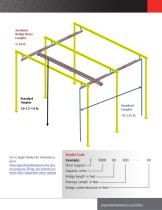 EZ SERIES FLOOR SUPPORTED CRANE SYSTEM - 3