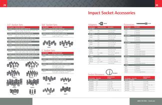 Industrial Bolting Catalog - 16