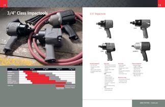 Industrial Bolting Catalog - 7