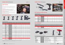 Industrial Production Catalogue - 6