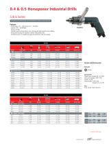 Pneumatic industrial drills-3