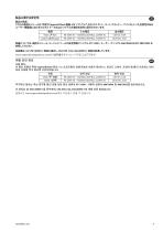 Process Communication Module IC-PCM - 9