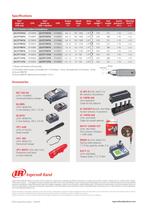 QX Series Precision Cordless Screwdrivers - 4