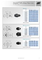 SIMPLAIR EPL PRODUCT CATALOGUE 20-1 58 MM - 4