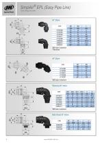 SIMPLAIR EPL PRODUCT CATALOGUE 20-1 58 MM - 5