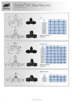 SIMPLAIR EPL PRODUCT CATALOGUE 20-1 58 MM - 7