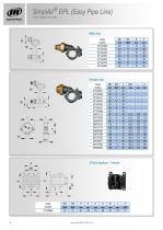 SIMPLAIR EPL PRODUCT CATALOGUE 20-1 58 MM - 9