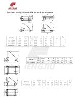 Lumber industry - 2