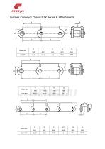 Lumber industry - 3