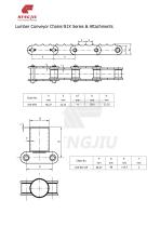 Lumber industry - 4