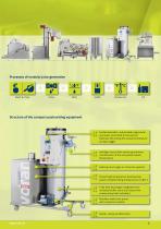 Power Pasteurizers - 3