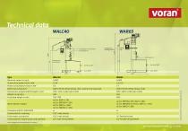 WA LC40 & WAR65 - 5