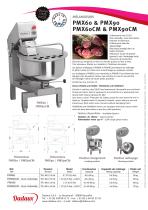 Mixers PMX60 - PMX90 - PMX60 CM - PMX90 CM-2