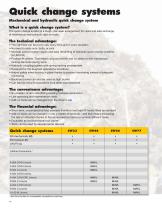 Attachments for material-handling technology (US)-14