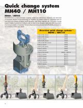 Attachments for material-handling technology (US)-16