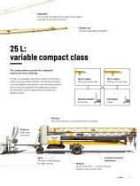 Compact power – a fresh take-11
