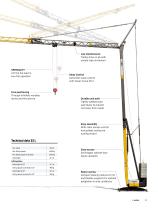 Compact power – a fresh take-13