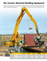 The hydraulic excavators for economical scrap handling-6