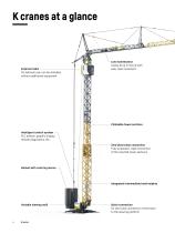 The K series-6