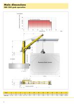 Liebherr CBG Floating cargo cranes - 10