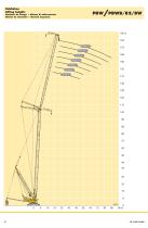 LR 11350-P1800 Crawler Crane - 43