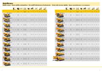 Mobile and Crawler Cranes-2